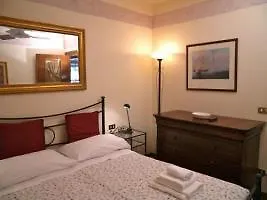 Agrippa Hotel Rome